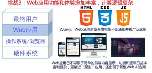 軟件工程學(xué)習(xí)筆記-第十一周 軟件開(kāi)發(fā)工具與環(huán)境（二）